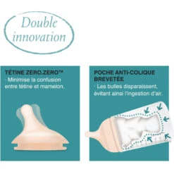 Suavinex Coffret Biberon Zéro Zéro 180 Ml + 1 Sucette Symétrique SX PRO 12 Suavinex Coffret Biberon Zéro Zéro 180 Ml + 1 Sucette Symétrique SX PRO -Suavinex 4 3