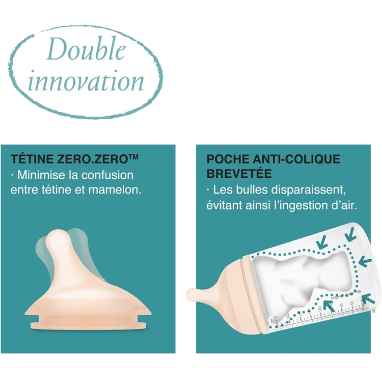 Suavinex Coffret Biberon Zéro Zéro 180 Ml + 1 Sucette Symétrique SX PRO 5 Suavinex Coffret Biberon Zéro Zéro 180 Ml + 1 Sucette Symétrique SX PRO – Image 3