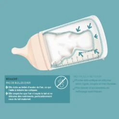 Biberon Anti-colique Zero ZERØ Suavinex -Suavinex 61iVg6yVmDS. AC SL1500